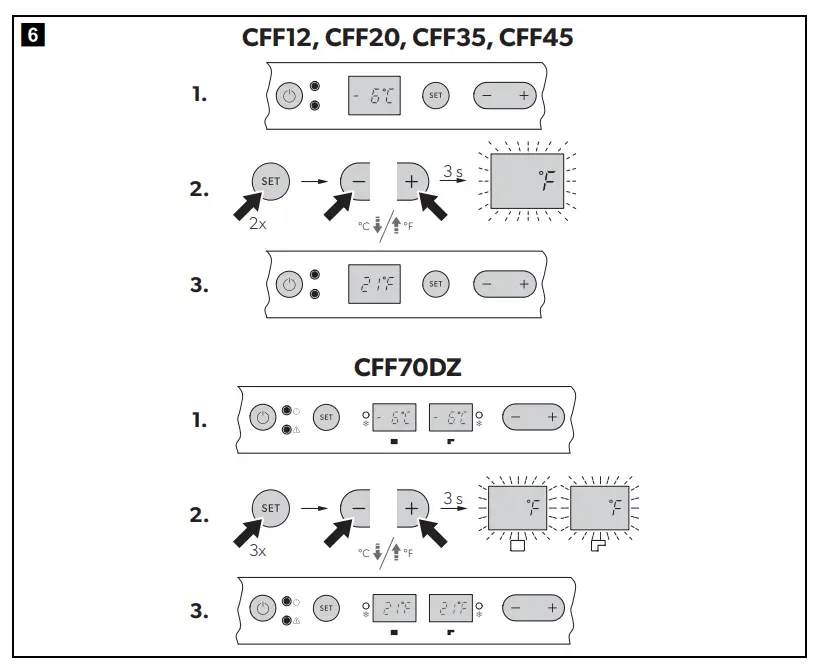 Operating Instructions