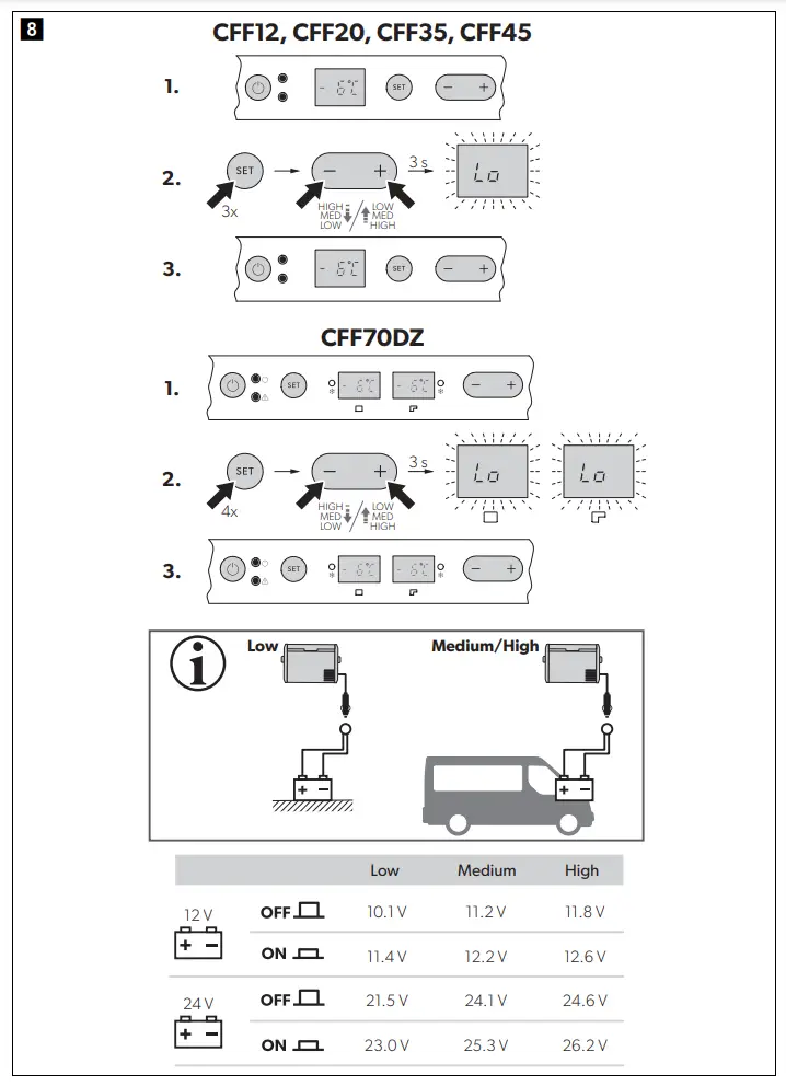 Operating Instructions