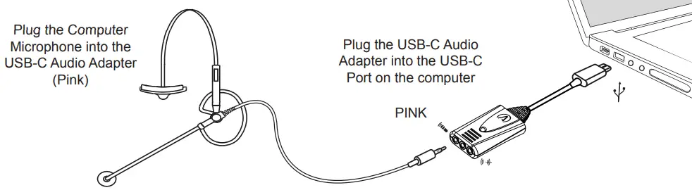 ANDREA COMMUNICATIONS USB C Audio Adapter - AUDIO ADAPTER4