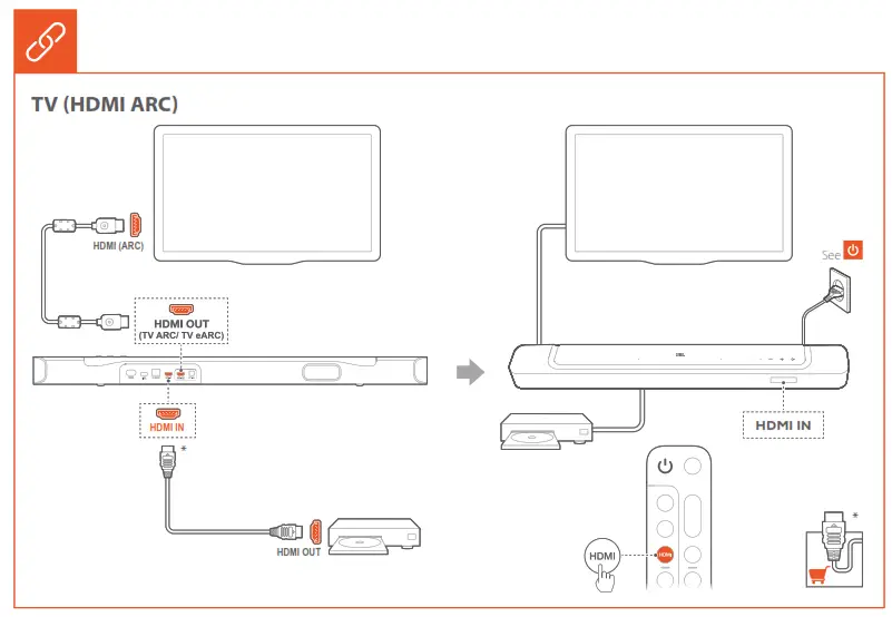 JBL BAR 300 Multibeam - 4