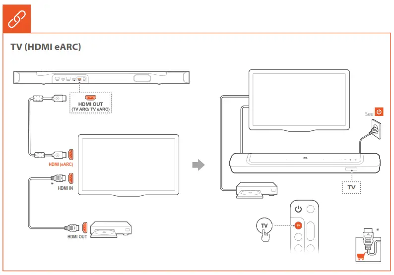JBL BAR 300 Multibeam - 5