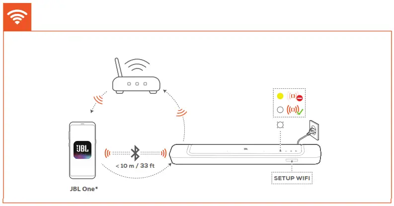 JBL BAR 300 Multibeam - 9