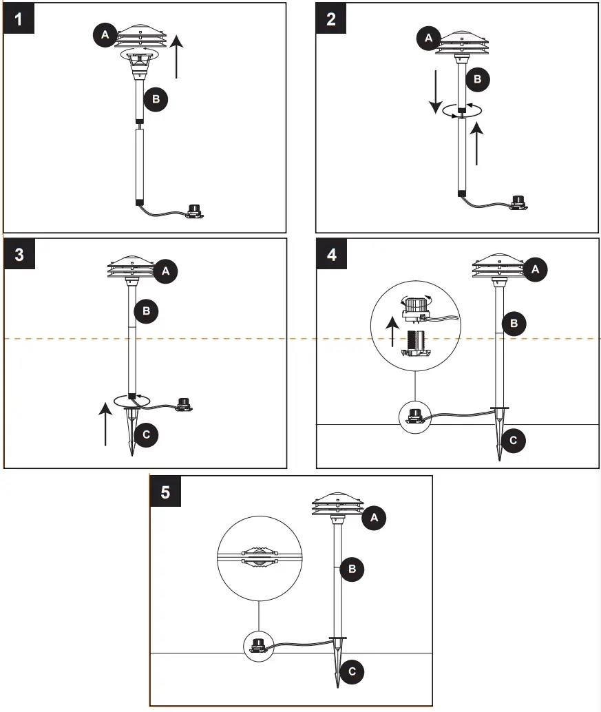 Harbor Breeze LED Path Light - INSTALLATION OVERVIEW