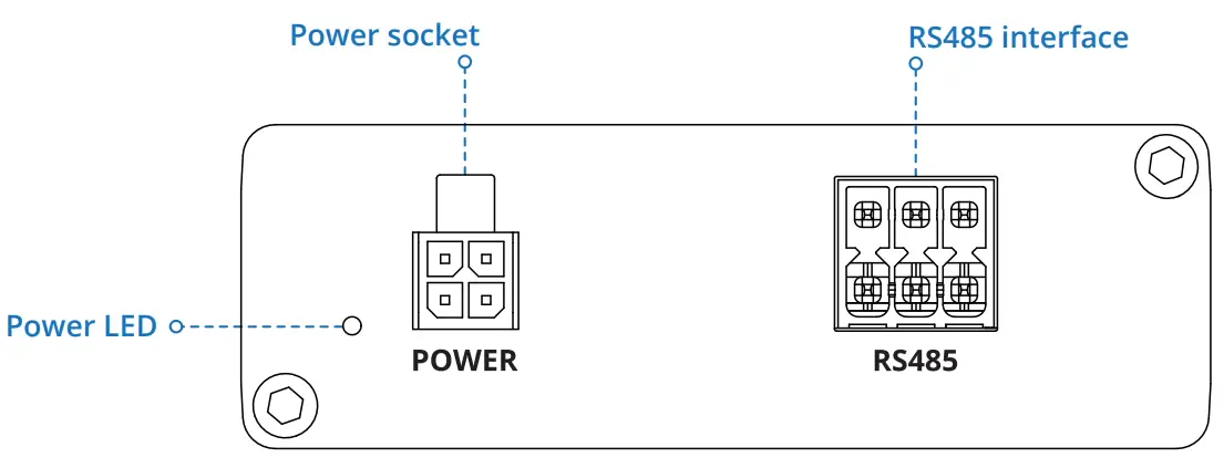 TELTONIKA TRB145 4G-LTE Gateway -FIG