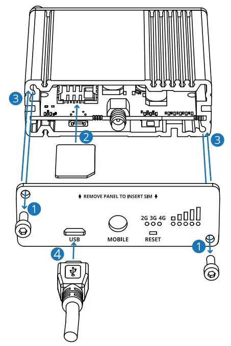 TELTONIKA TRB145 4G-LTE Gateway -FIG1