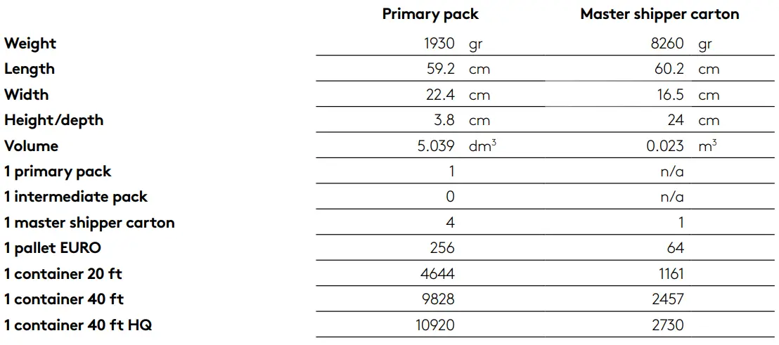 Logitech-G613-Wireless-Mechanical-Gaming-Keyboard-fig-3