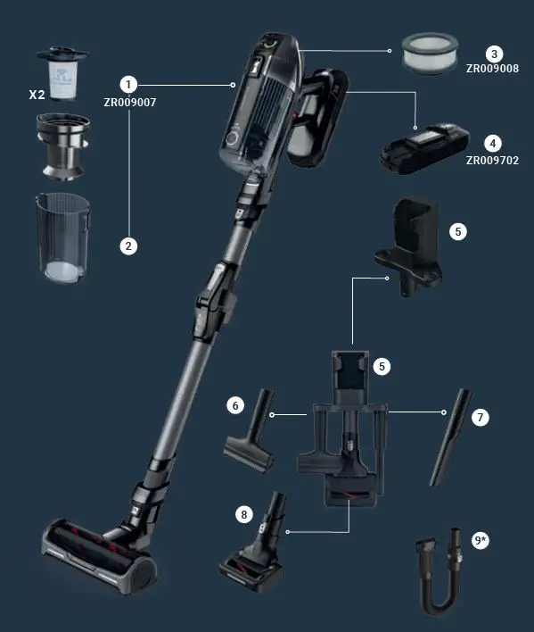 Rowenta FLEX 14.60 Xforce Cordless Vacuum Cleaner-fig-1