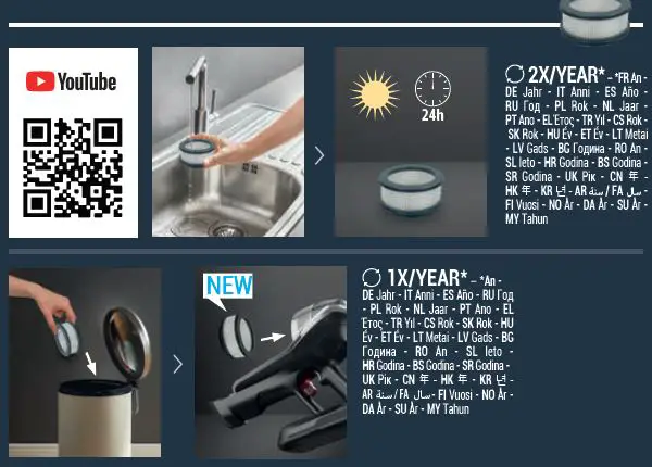 Rowenta FLEX 14.60 Xforce Cordless Vacuum Cleaner-fig-12