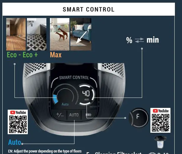 Rowenta FLEX 14.60 Xforce Cordless Vacuum Cleaner-fig-4