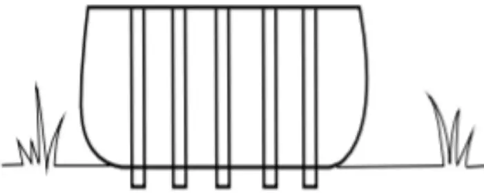 CORRECT AND INCORRECT SURFACE