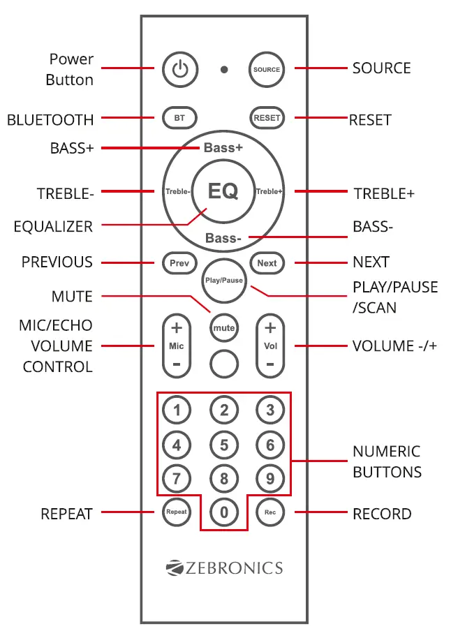 ZEBRONICS-ZEB-BT9500-Pro-2-0-Channel-Tower-Speaker-FIG-3