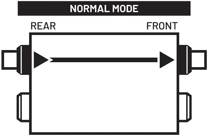 BLACK LION AUDIO PBR TT Patchbay 04