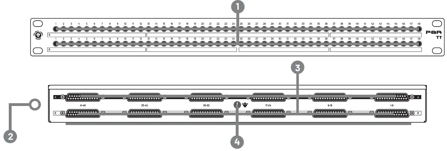 BLACK LION AUDIO PBR TT Patchbay 06