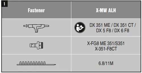 HILTI X-MW-ALH-22-L-Wire-Hanger-System-FIG-2