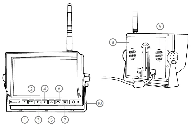 MIDLAND Truck Guardian Pro DVR and Surveillance Professional System for Trucks 1
