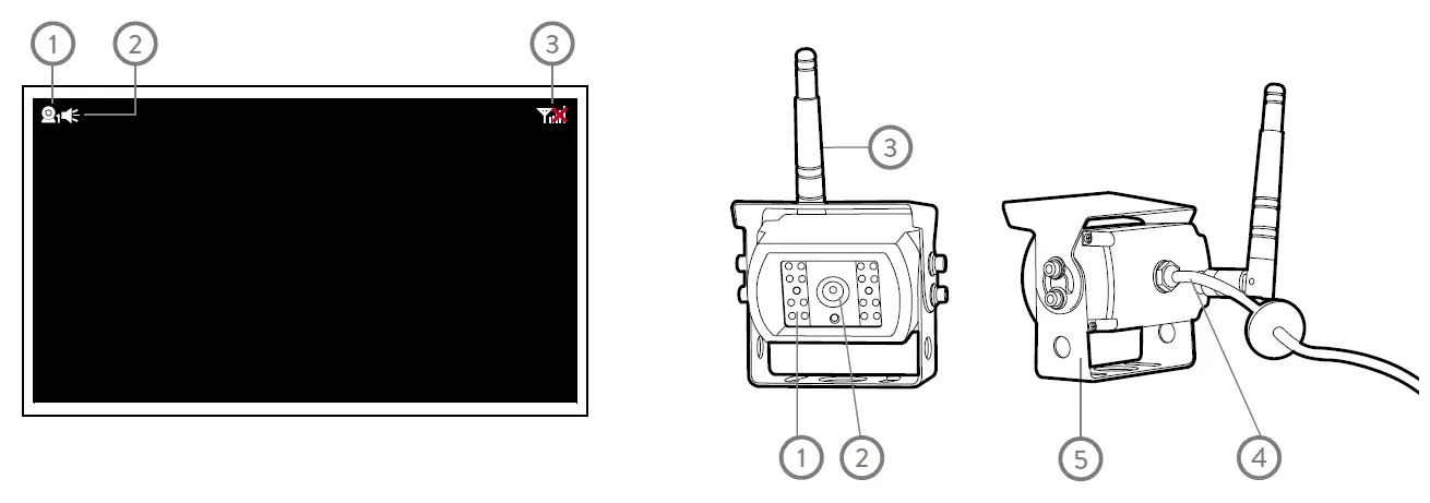 MIDLAND Truck Guardian Pro DVR and Surveillance Professional System for Trucks 2