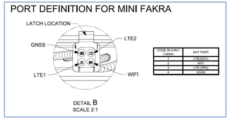TOYOTA DHU4 Transmitting Antenna Unit - Figure 1
