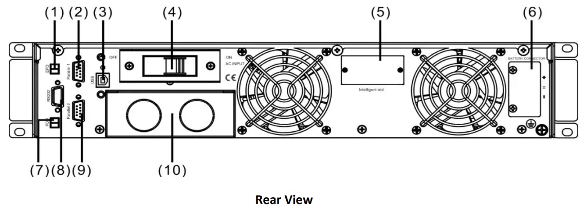 DIGITUS DN-170106 6 kVA Online UPS System - Fig 1