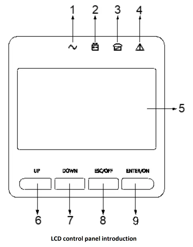 DIGITUS DN-170106 6 kVA Online UPS System - Fig 2