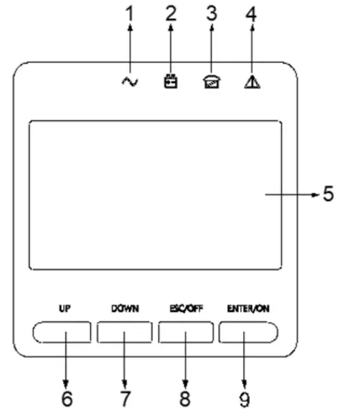 DIGITUS DN-170106 6 kVA Online UPS System - Fig 7