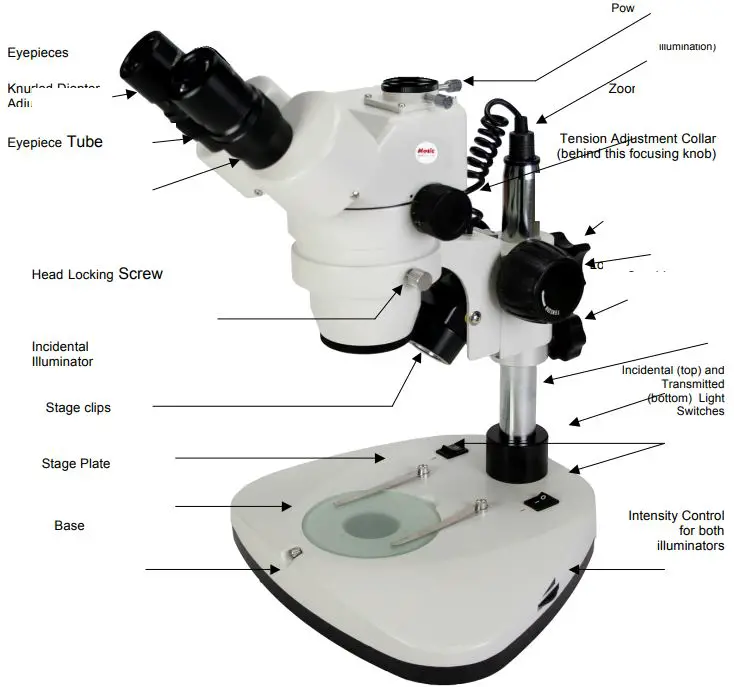 Motic Swiftline-M30TZ-SM99CL-Microscope-1
