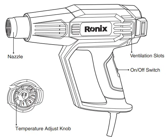 Ronix-1103-Electric-Heat-Gun-FIG-1