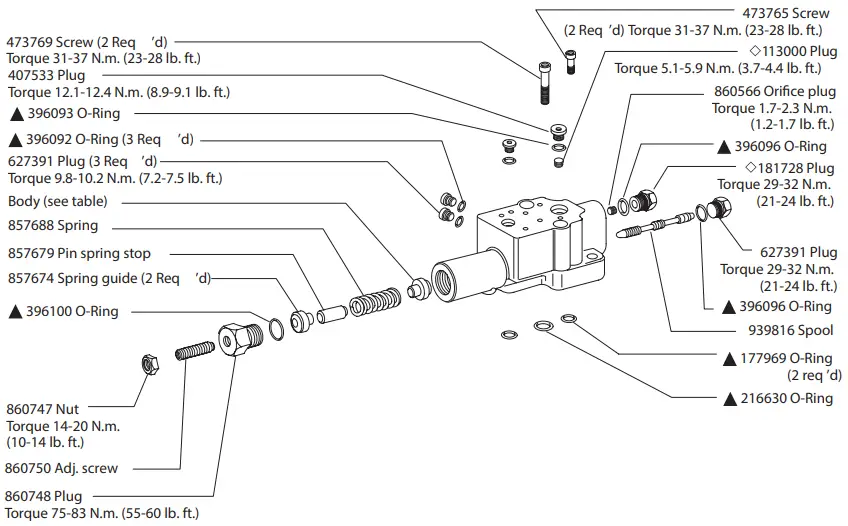 Industrial Control (IC)