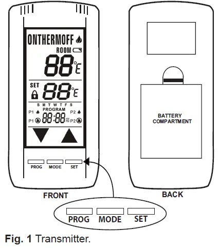 SKYTECH-5301P-Programmable-Fireplace-Remote-Control-02