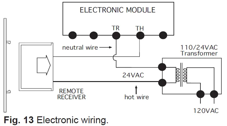 SKYTECH-5301P-Programmable-Fireplace-Remote-Control-11