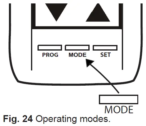 SKYTECH-5301P-Programmable-Fireplace-Remote-Control-20