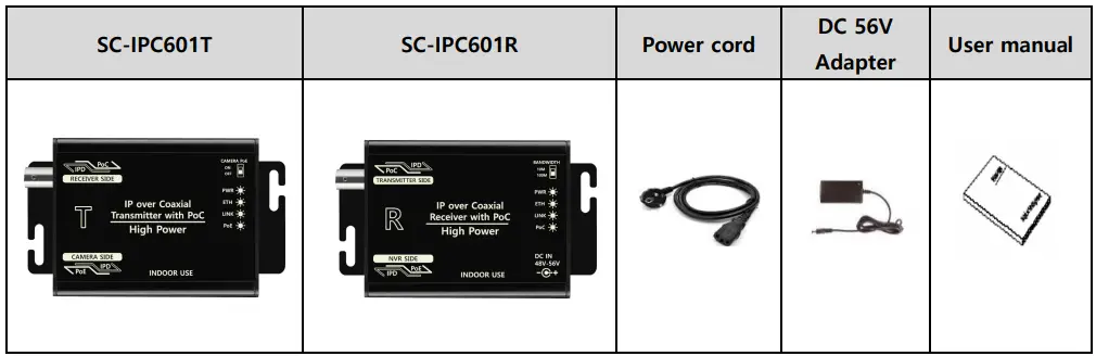 SeeEyes SC-IPC601T High Power IP Over Coaxial Transmission Solution fig 4