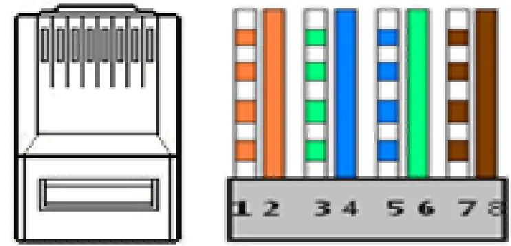SeeEyes SC-IPC601T High Power IP Over Coaxial Transmission Solution fig 5