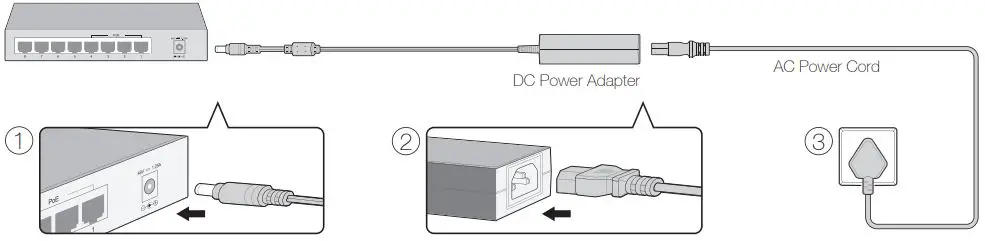 tp-link TL-SG1008P 8-Port Gigabit Desktop Switch-fig3