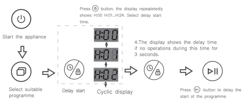 warmtoo-WQP6-8211-6-Place-Dishwashers-fig-11