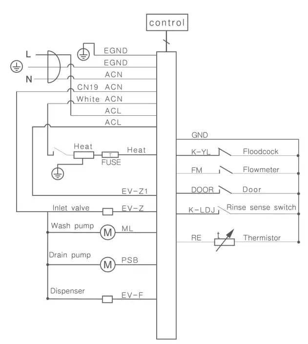 warmtoo-WQP6-8211-6-Place-Dishwashers-fig-18