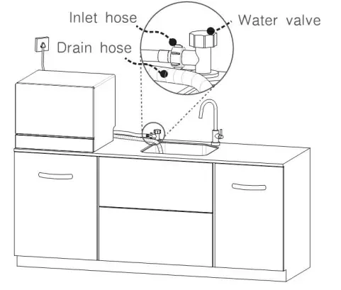 warmtoo-WQP6-8211-6-Place-Dishwashers-fig-3