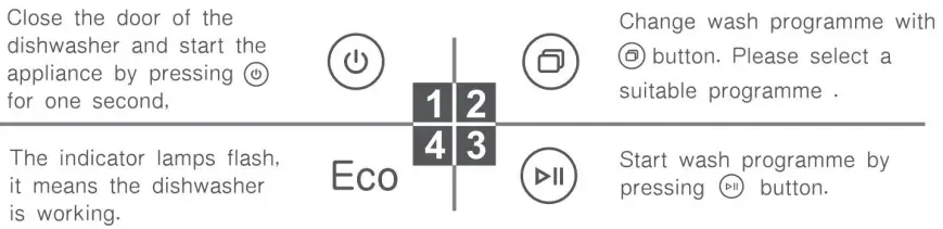 warmtoo-WQP6-8211-6-Place-Dishwashers-fig-9
