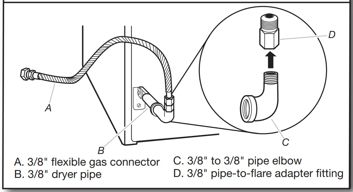 Installation Instruction