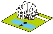 EDEN-16028EDAMZ-4-Way-Adjustable-Mini-Oscillating-Sprinkler-Head-FIG-3