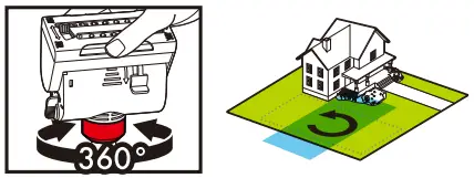 EDEN-16028EDAMZ-4-Way-Adjustable-Mini-Oscillating-Sprinkler-Head-FIG-7