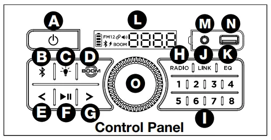 ION 842655102896 Pathfinder 280 All-Weather Speaker Premium Wide-Angle Sound - Fig 1