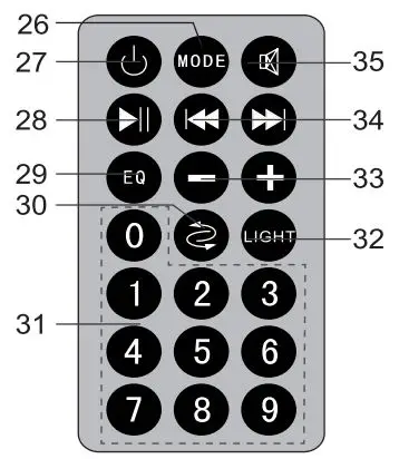 HYUNDAI-HHA502101-Party-Brick-Speaker-FIG 2