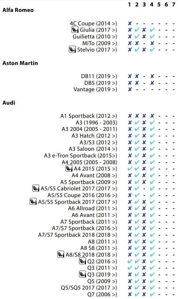 GRACO FL 000013B Fine Finish Low Pressure Airless Paint Spray - FIGURE 1