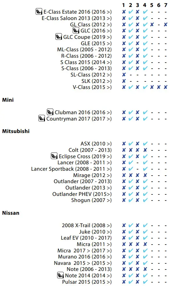 GRACO FL 000013B Fine Finish Low Pressure Airless Paint Spray - FIGURE 10