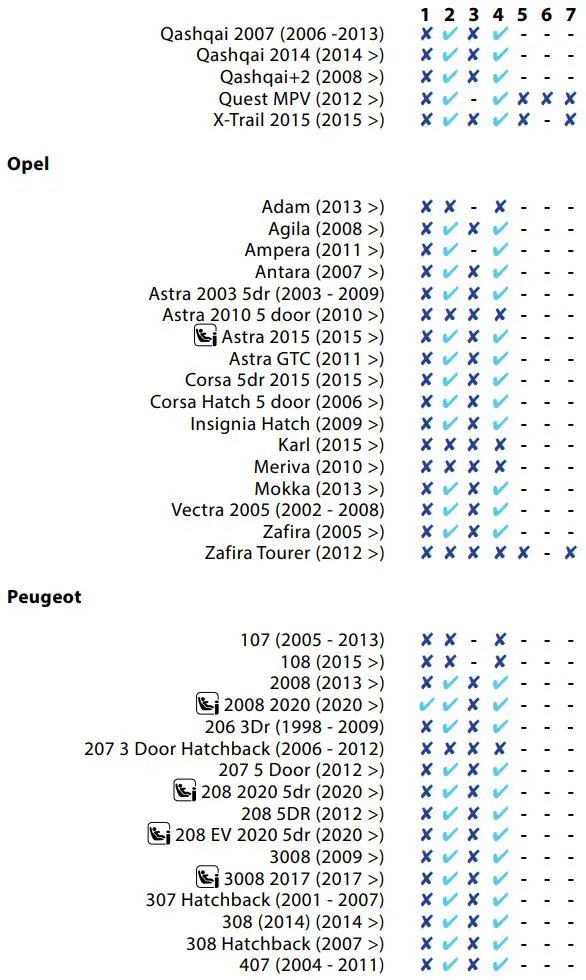 GRACO FL 000013B Fine Finish Low Pressure Airless Paint Spray - FIGURE 11