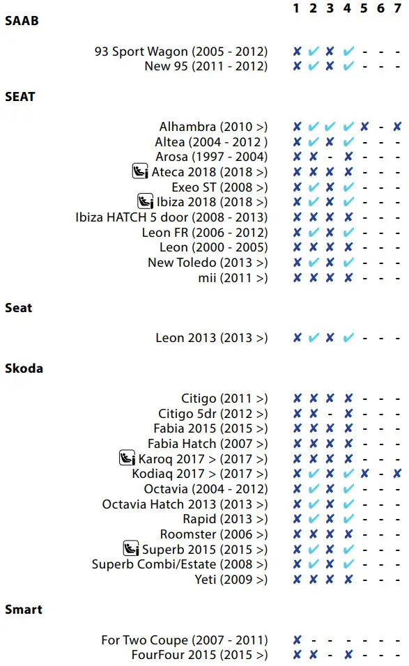 GRACO FL 000013B Fine Finish Low Pressure Airless Paint Spray - FIGURE 13