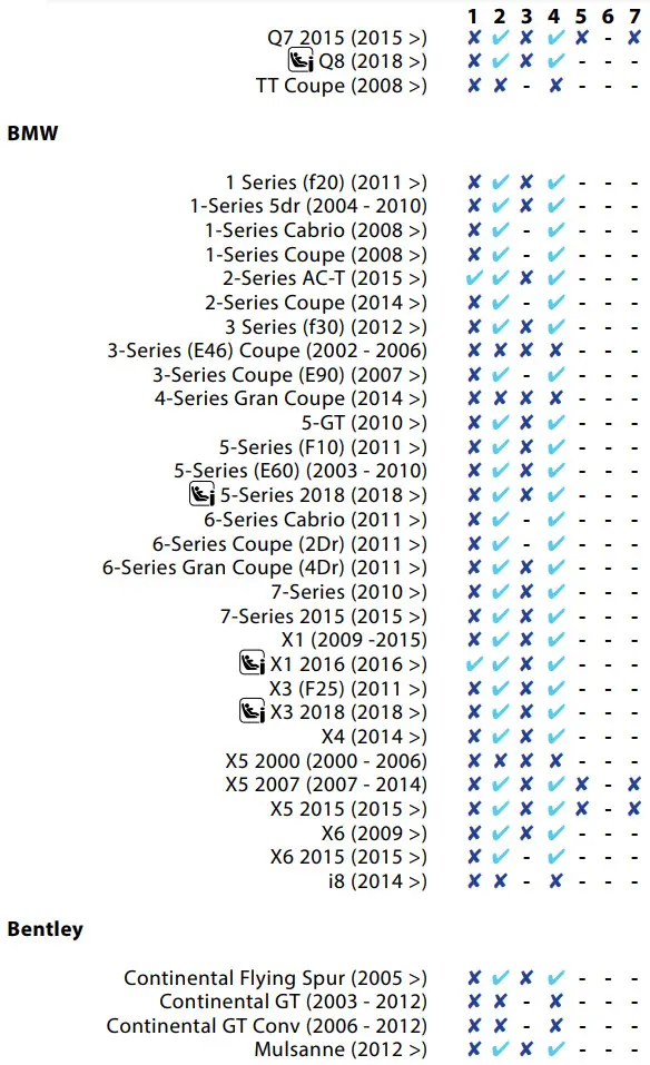 GRACO FL 000013B Fine Finish Low Pressure Airless Paint Spray - FIGURE 2