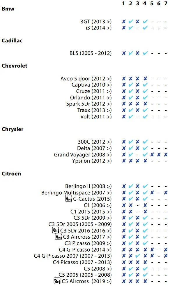 GRACO FL 000013B Fine Finish Low Pressure Airless Paint Spray - FIGURE 3