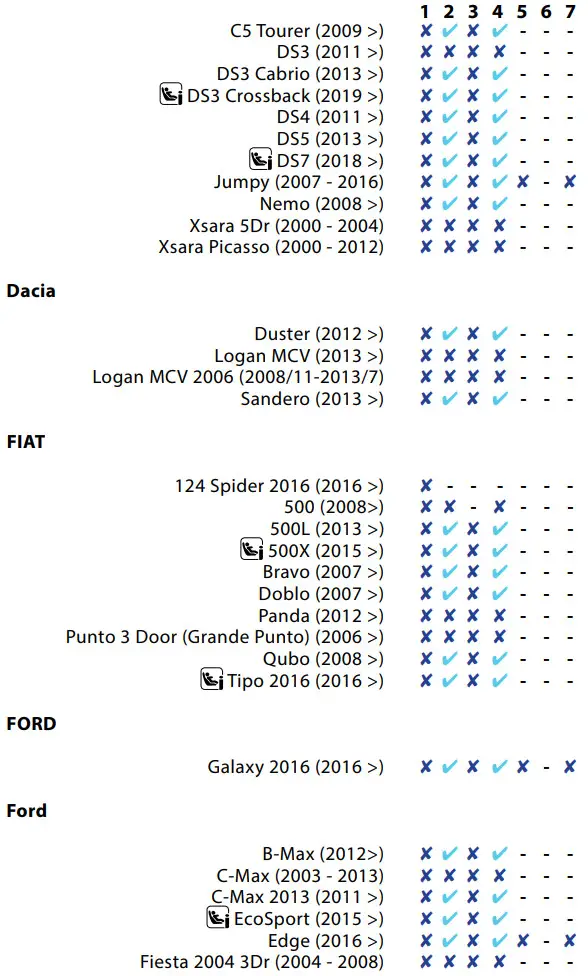 GRACO FL 000013B Fine Finish Low Pressure Airless Paint Spray - FIGURE 4
