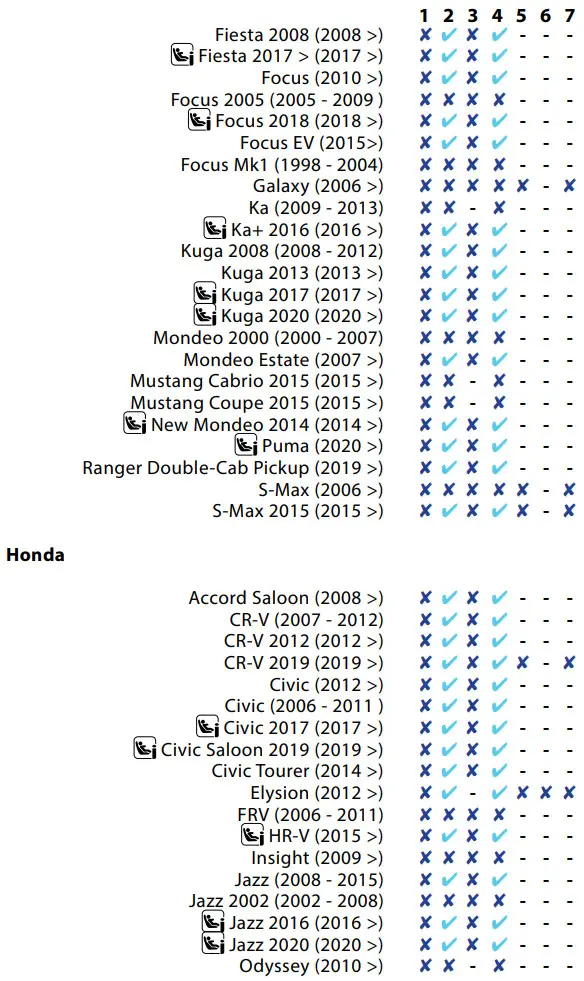 GRACO FL 000013B Fine Finish Low Pressure Airless Paint Spray - FIGURE 5
